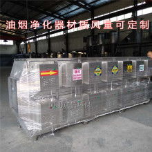 北京鑫悅藍環?？萍及l展中心 專注油煙凈化與環保設備解決方案